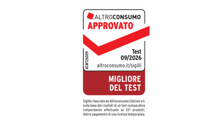 Smartphones pieghevoli al banco di prova: il punto di vista del nostro laboratorio
